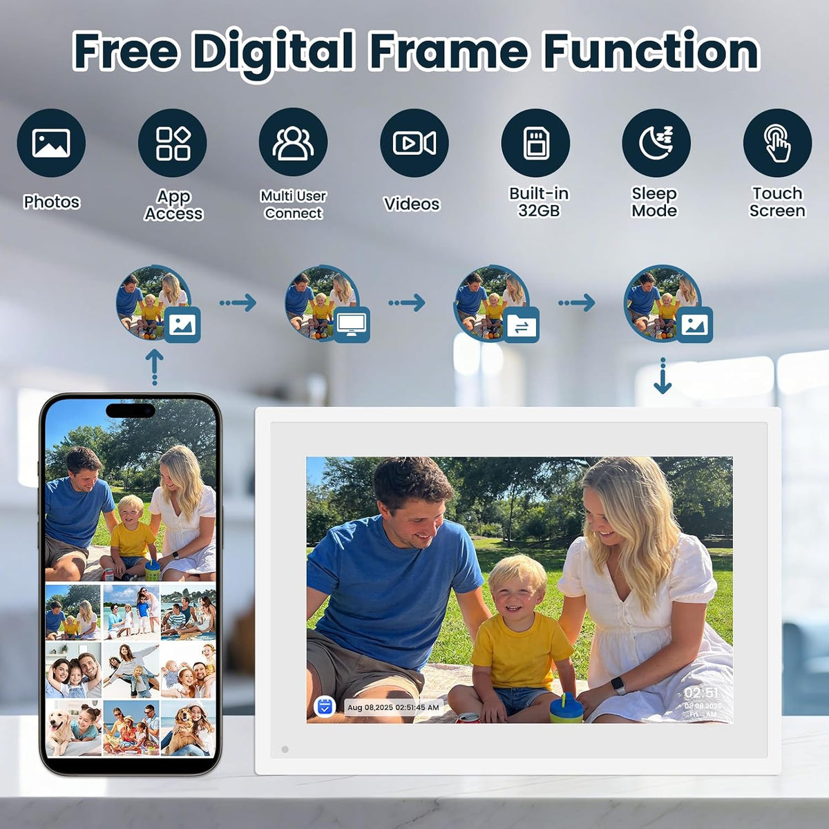 Digital Calendar 10.1", Smart Calendar Planner & Chore Charts, 1080P...