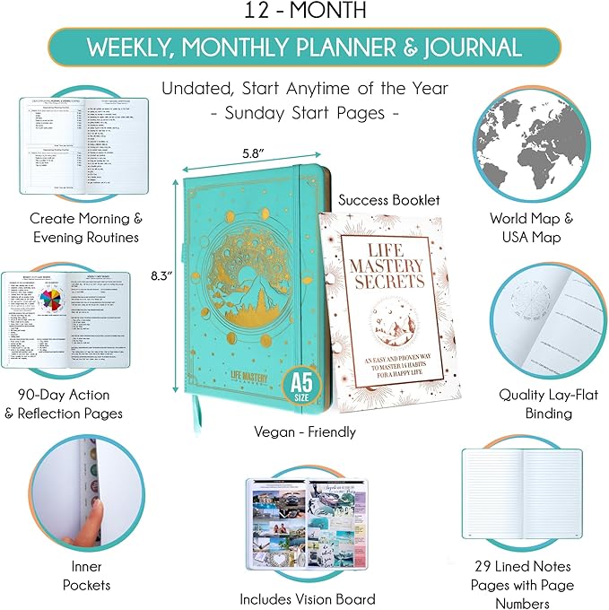Life Mastery Planner - Image 2