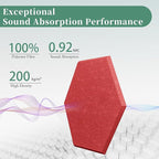 Hexagonal Acoustic Panels-12 Pack High-Density Sound Absorbing Panels - Image 2