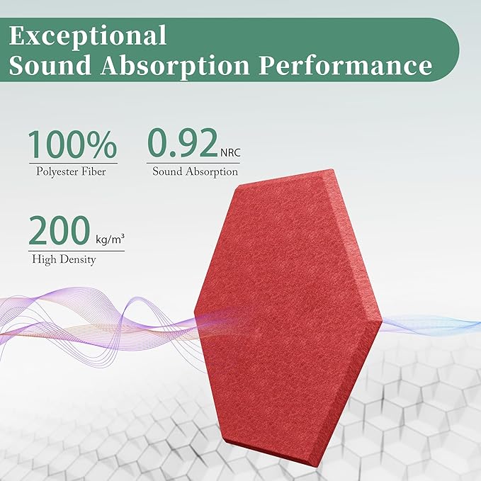 Hexagonal Acoustic Panels-12 Pack High-Density Sound Absorbing Panels - Image 2