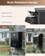 LAND·VOI Locking Wall-Mount Mailbox - Image 4