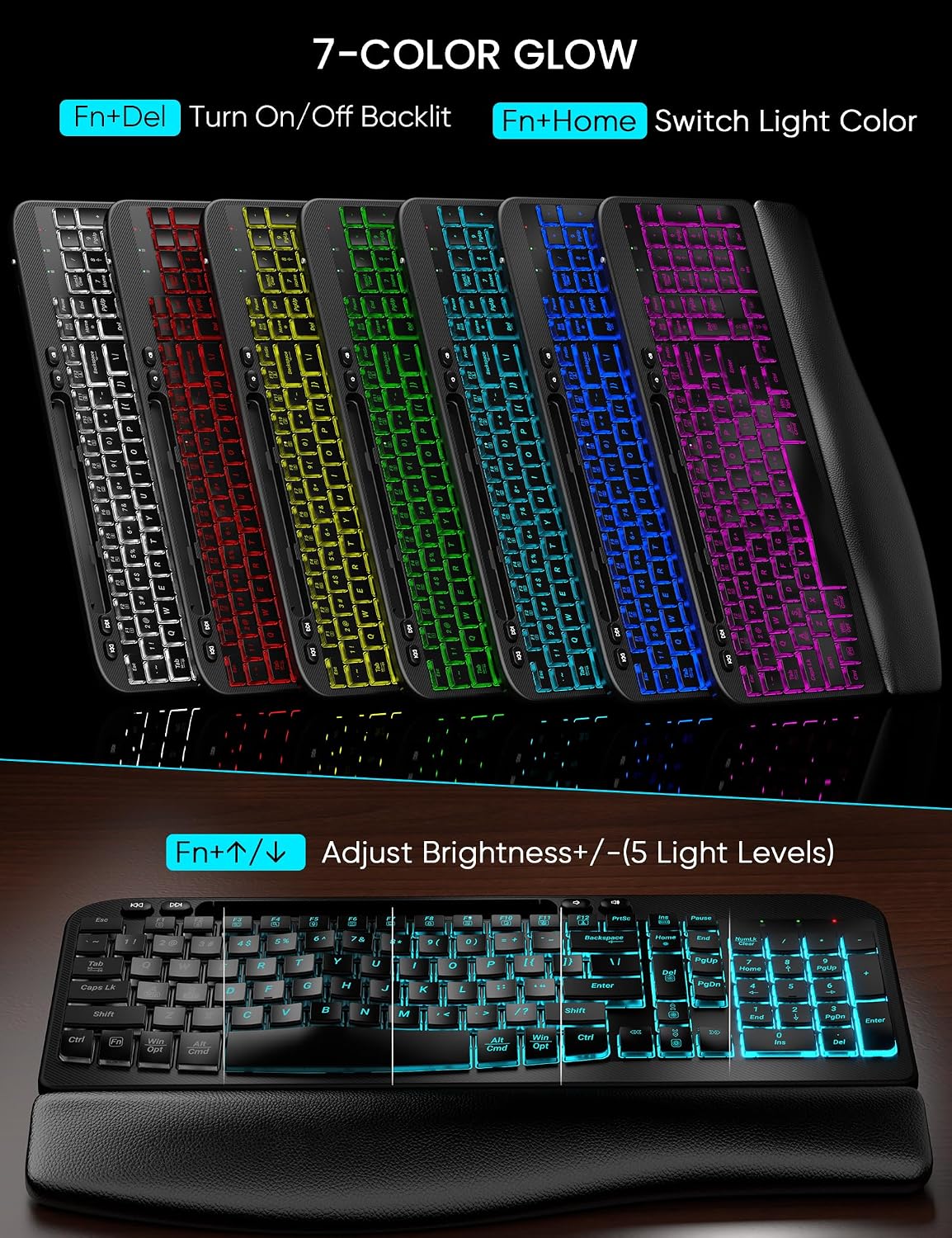 SABLUTE Wireless Keyboard and Mouse Combo, Ergonomic Wave with Wrist Rest