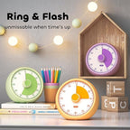 Visual Timer for Kids 60-Minute - Image 4