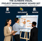 PMXBOARD Gantt Chart Project Whiteboard Kit | 668 Magnetic Pieces and Easel | - Image 3