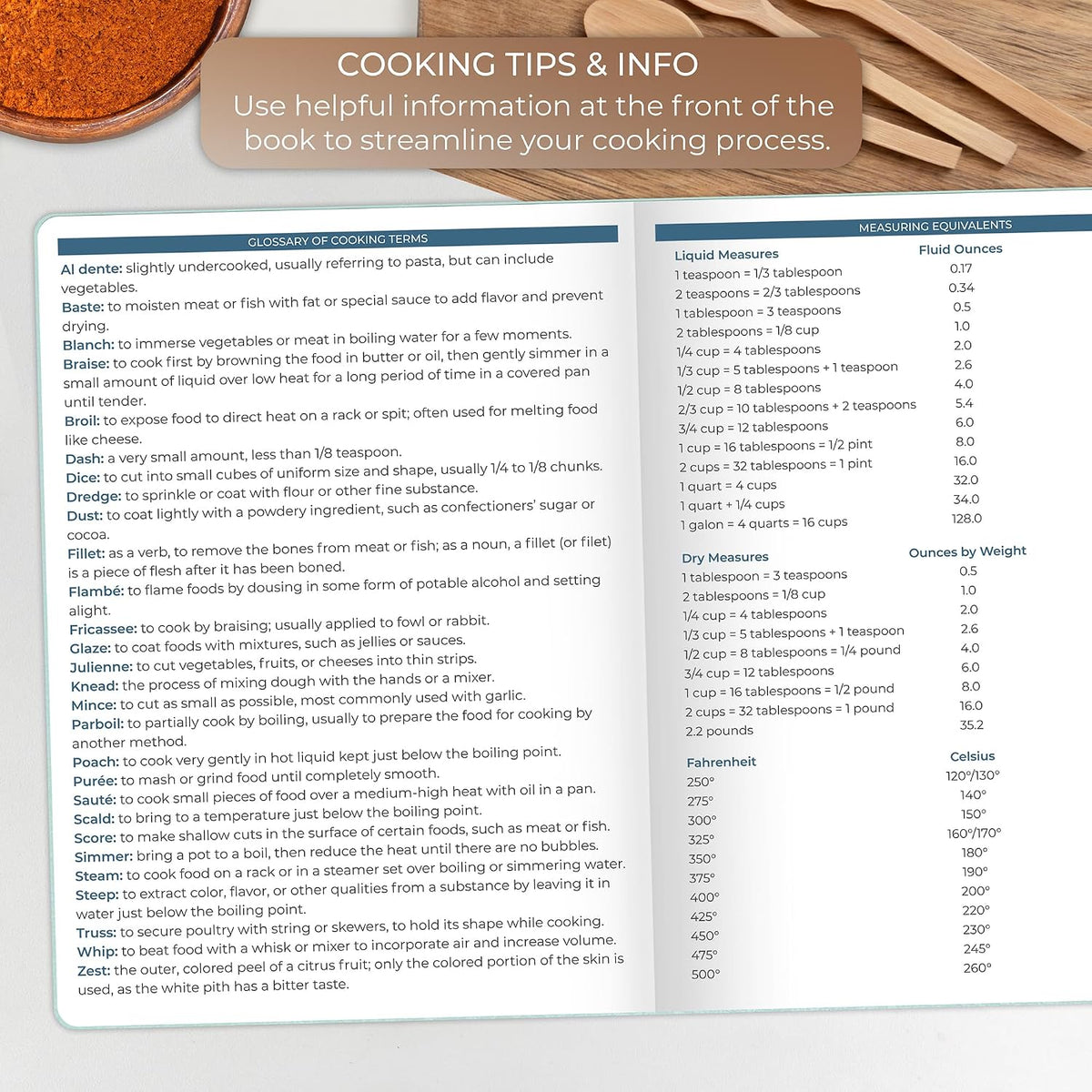 Clever Fox Recipe Book to Write in Your Own Meals 8.5x11.2 Mint Cream | Blank cook book notebook, Cooking & baking essentials for women, teens, kids & girls, Make your own DIY baker's notebook