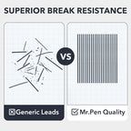Mr. Pen- 0.7 Millimeter Lead Refills - Image 8