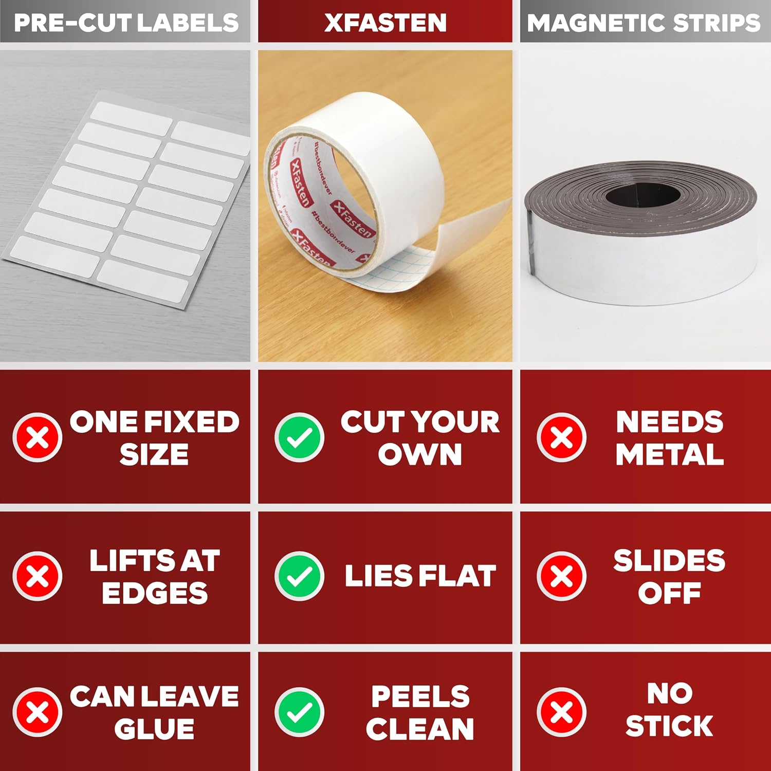 XFasten Dry Erase Tape White 2-Inch x 30-Feet (3-Pack 90 Feet Total) Zero Smudging Ghosting-Free Whiteboard Tape, Reusable Dry Erase Labels for Storage Bins, Sentence Strips for Teachers