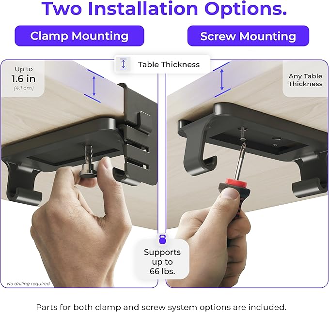 Ascrono Original No Drill Under Desk Cable Management Tray 53.9" - Image 2
