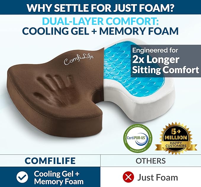 ComfiLife Premium Gel & Memory Foam Seat Cushion – Doctor Recommended Office - Image 2