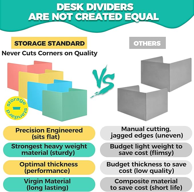 16 Pack Desk Privacy Folders for Students Desk Divider - Image 3