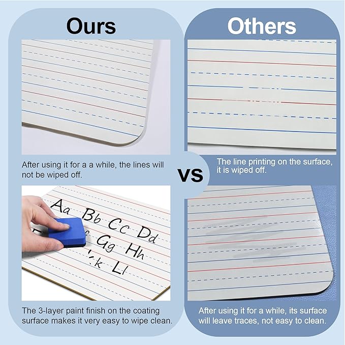 24 Pack Dry Erase Boards, Education Teacher Classroom, Mini Portable Learning - Image 7