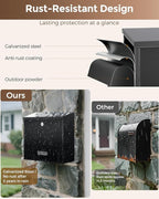 LAND·VOI Locking Wall-Mount Mailbox - Image 4