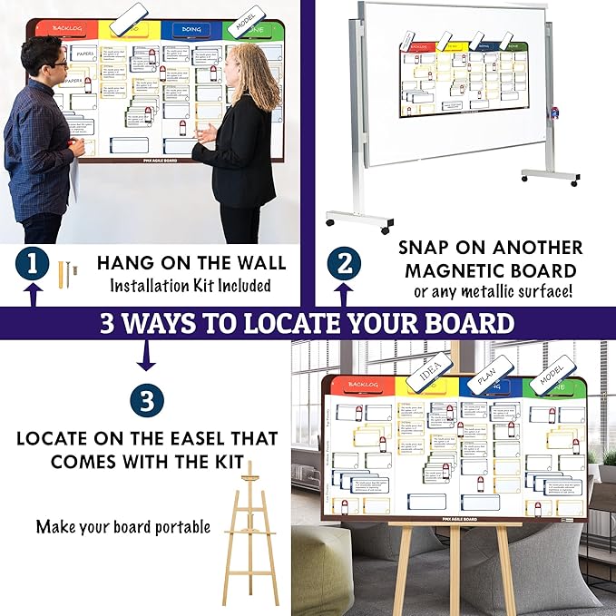 pmxboard Full Magnetic Agile Board Kit. Kanban Board, Scrum Board, Dry Erase - Image 8