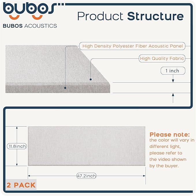 BUBOS 2 PCS Acoustic Panels, 47.2''x11.8'' Fabric Soundproof Wall Panels - Image 2