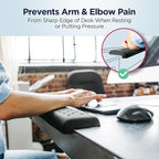 EdgeRest PostureUp L-Shaped Desk Long Wrist Rest Elbow, Forearm & Wrist Comfort - Image 6