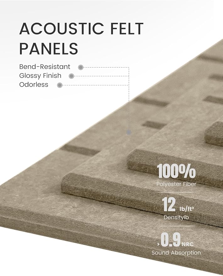 Large Felt Bulletin Board 48" x 36" Cork Board Alternative-12 Pack - Image 4