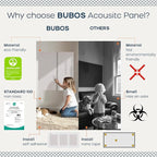 BUBOS 4 PCS Fabric Acoustic Panels, 23.6''x11.8''x2'' Sound Proof Panels - Image 4