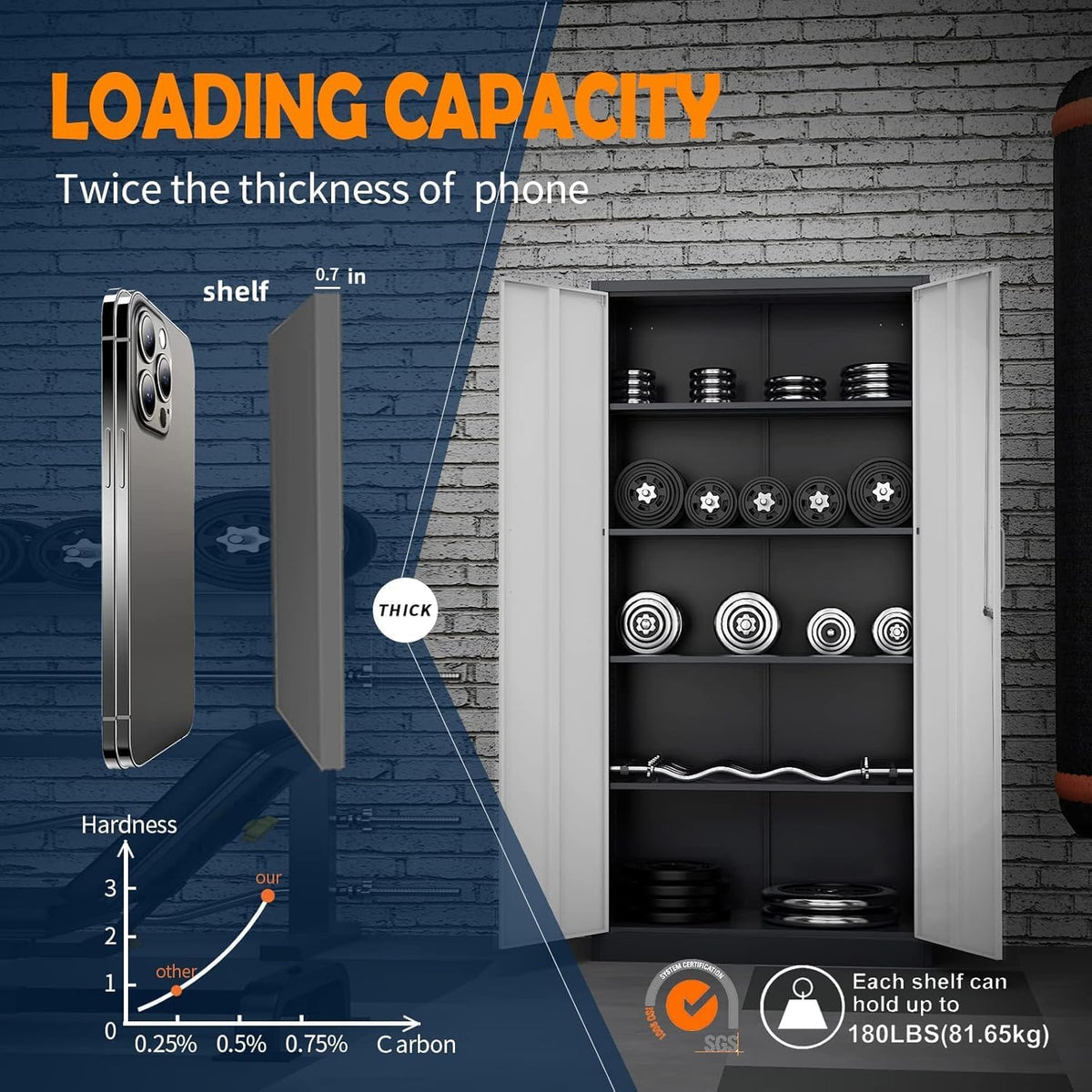 yizosh metal garage storage cabinet with 2 doors, package contents
