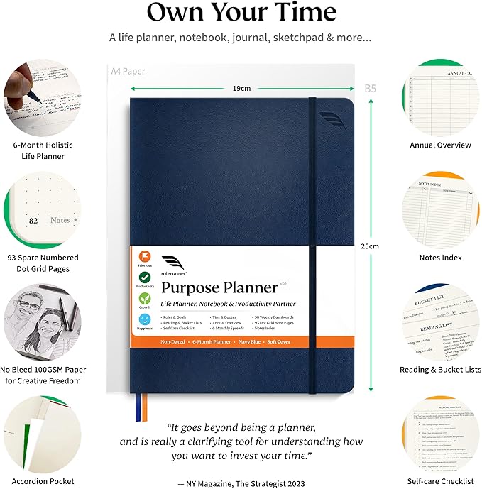 Roterunner Purpose Planner Notebook B5 7.5”x9.8” Undated Planner 2025 Daily - Image 2
