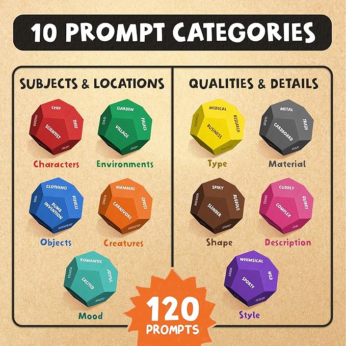 Art Dice – 12-Sided Wooden Dice - Image 3