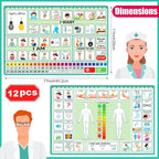 Geyoga 12 Pcs Nonverbal Communication Board, 16.73 x 11.22'' Patient Picture - Image 2