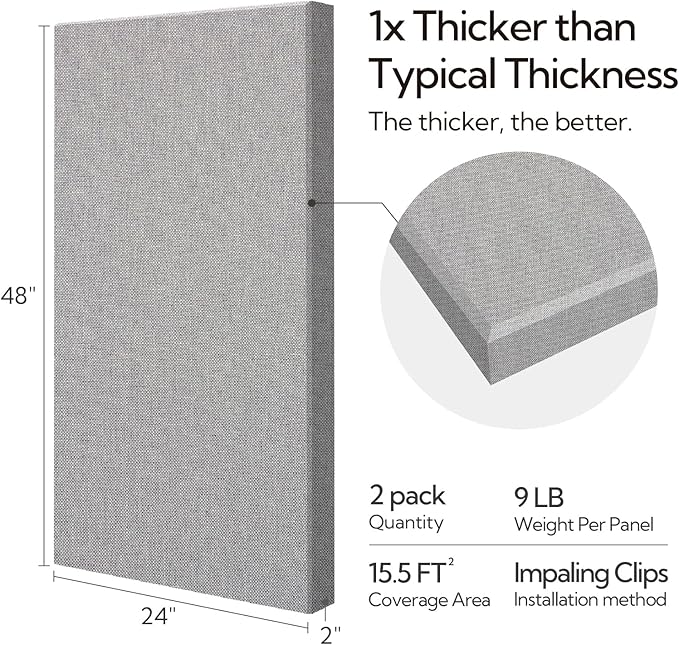 Olanglab Sound Absorbing Acoustic Wall Panels 2 Pack, Large Fabric Wrapped - Image 2