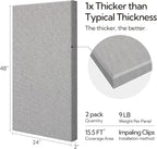 Olanglab Sound Absorbing Acoustic Wall Panels 2 Pack, Large Fabric Wrapped - Image 2