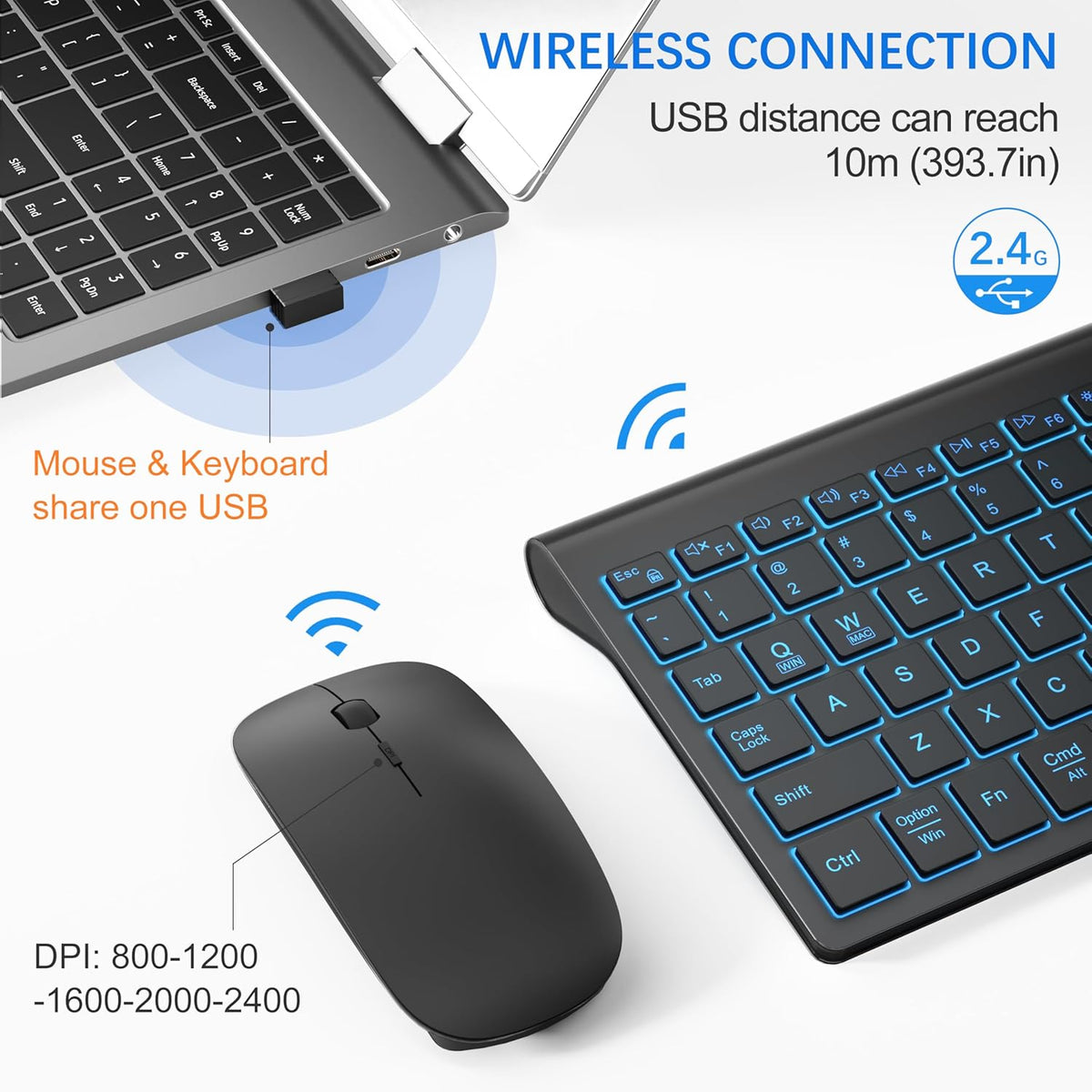 Wireless Backlit Keyboard and Mouse Ultra Slim Combo, TopMate - Matte Black