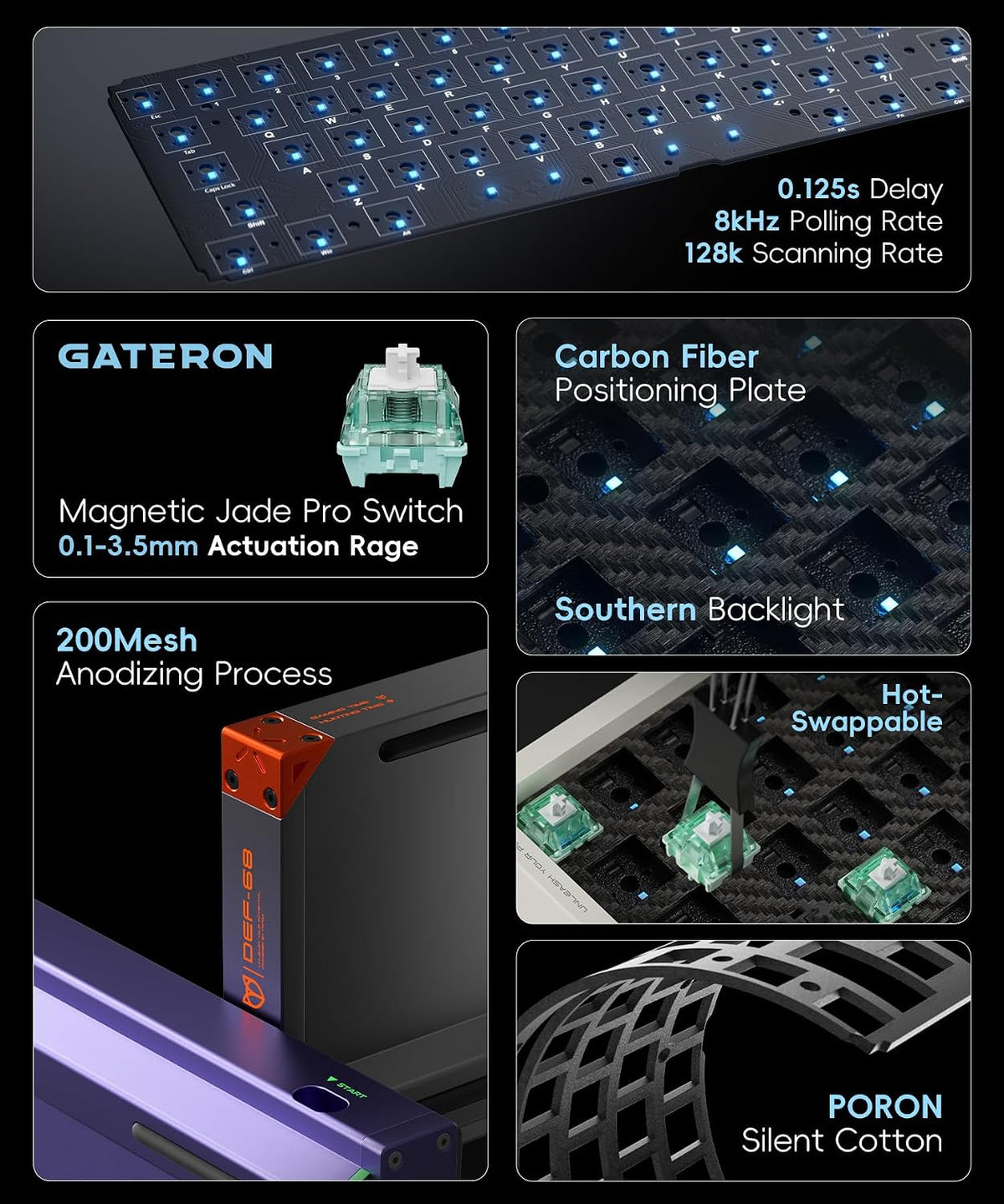 Defender 68 PC Gaming Keyboard Wired, 0.01mm Precision Magnetic Switch Hot Sw...