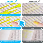 Duchong 30 Yellow Highlighters, Chisel Tip Dry-Quickly Highlighter Markers - Image 4
