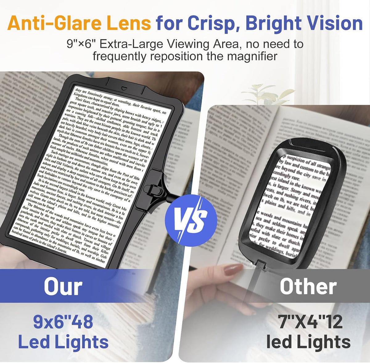 Hands Free Floor Standing Magnifying Glass with 48 LED Rechargeable Light, Ad...