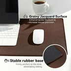 Reniteco Waterproof Large Gaming Mouse Pad - Image 4