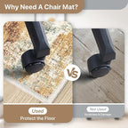Office Chair Mat for Hardwood Tile Floor, Abstract 36"X 48" Desk Mats for - Image 5