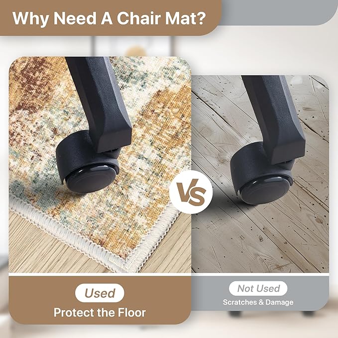 Office Chair Mat for Hardwood Tile Floor, Abstract 36"X 48" Desk Mats for - Image 5