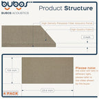 BUBOS 4 PCS Fabric Acoustic Panels, 23.6''x11.8''x2'' Sound Proof Panels - Image 2