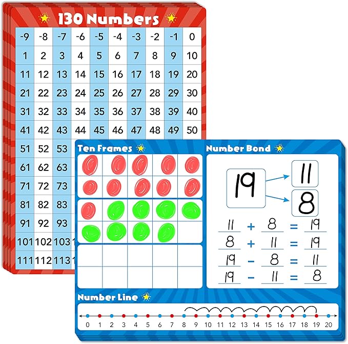 8 Packs Number Line Whiteboards Cards, Double Sided Dry Erase Board Writable by SpriteGru