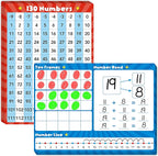 8 Packs Number Line Whiteboards Cards, Double Sided Dry Erase Board Writable by SpriteGru