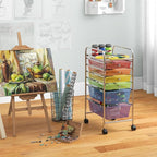 Giantex 6 Storage Drawer Cart Rolling Organizer Cart - Image 6