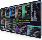 iCasso Excel Cheat Sheet Desk Pad, Excel Mouse Pad Shortcuts, Excell Short Cut - Image 2