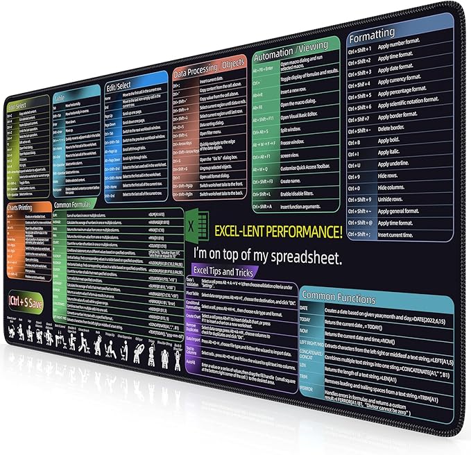 iCasso Excel Cheat Sheet Desk Pad, Excel Mouse Pad Shortcuts, Excell Short Cut - Image 2