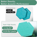 Hexagonal Acoustic Panels-12 Pack High-Density Sound Absorbing Panels - Image 3