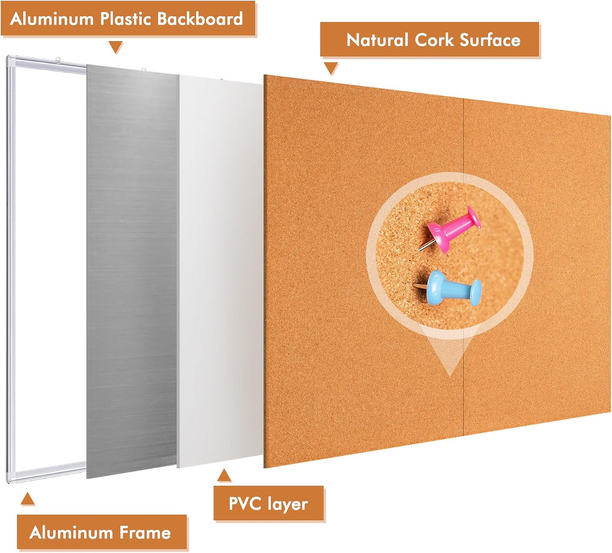 Maxtek Cork Board 60 x 36 in, Large Bulletin Board for Wall Aluminum Framed