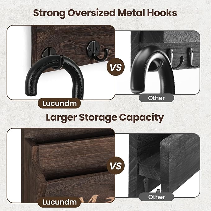 Lucundm Mail and Key Holder - Image 4