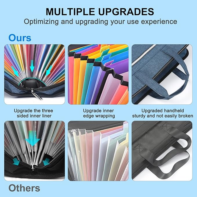 SEEKIND Heavy Duty Accordian File Organizer - Image 3
