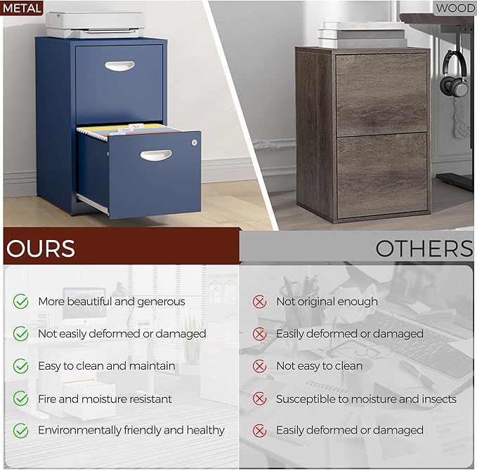 Kubohogar 2 Drawer File Cabinet - Image 7
