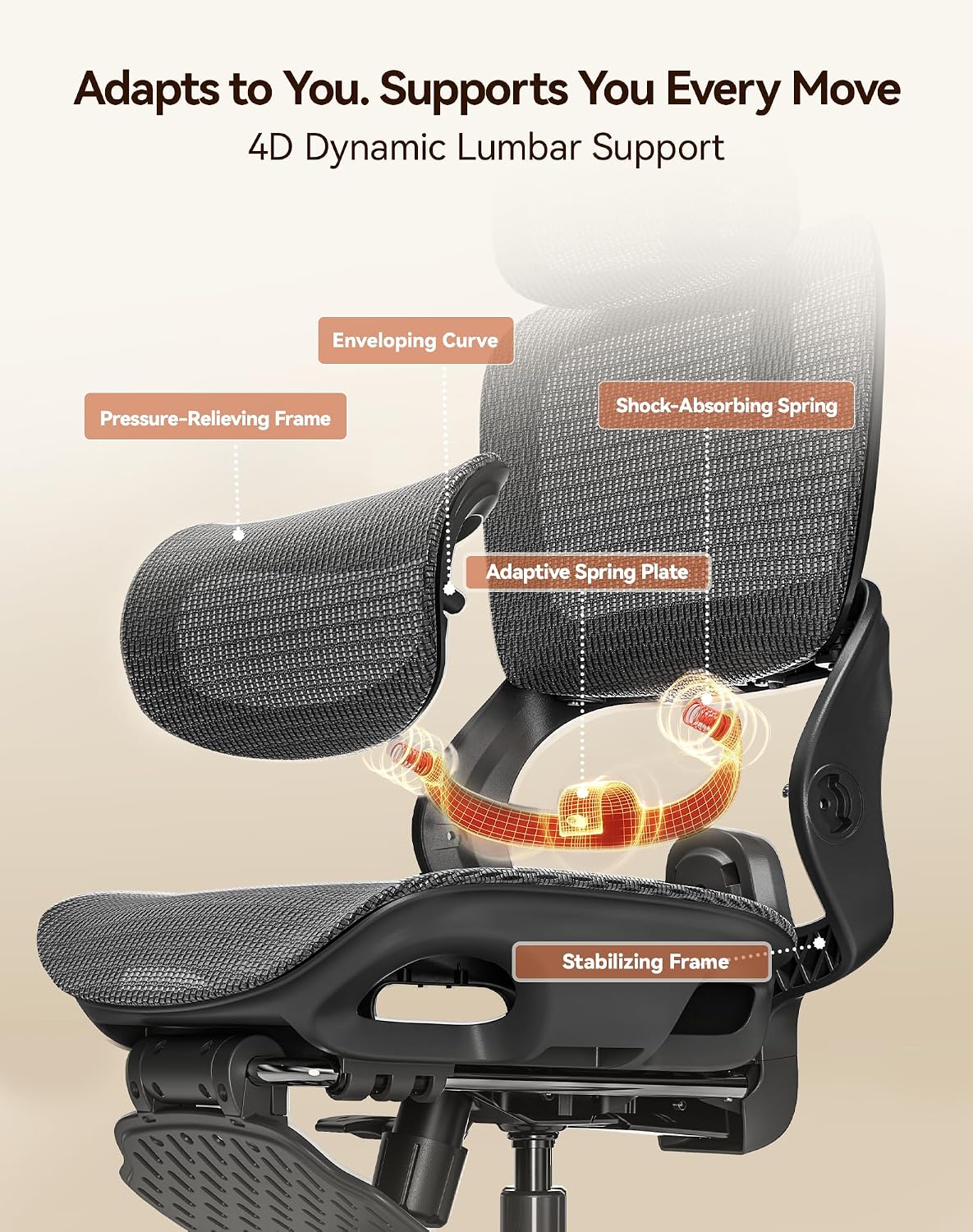 SIHOO B100 PRO Ergonomic Mesh Office Chair with Footrest