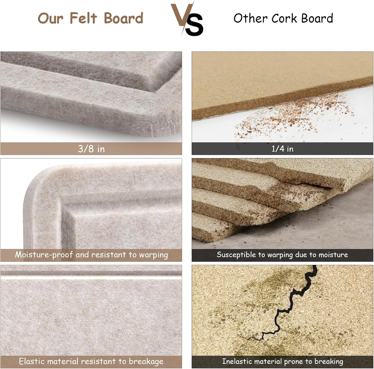 Large Bulletin Board, Foldable 60x36 Inches Cork Board Alternative, Large Fel...
