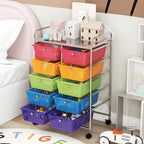 GOFLAME 10-Drawer Rolling Storage Cart, Art Craft Storage Organizer on Wheels - Image 7