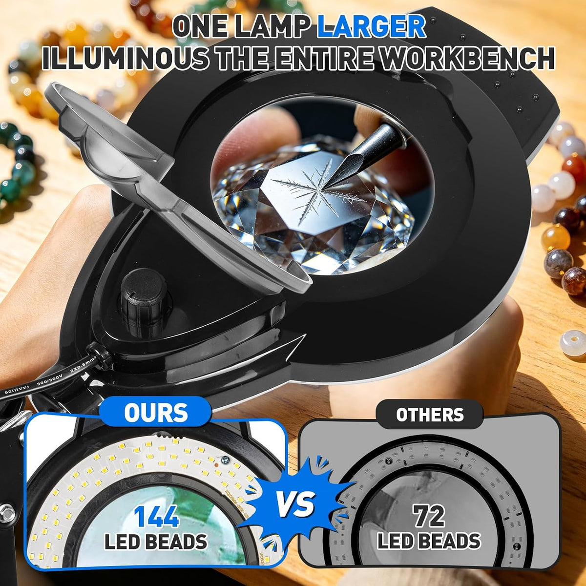 kirkas led magnifying lamp with clamp, 2,200 lumens shown in use