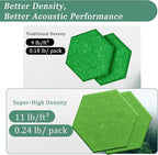 Hexagonal Acoustic Panels-12 Pack High-Density Sound Absorbing Panels - Image 3